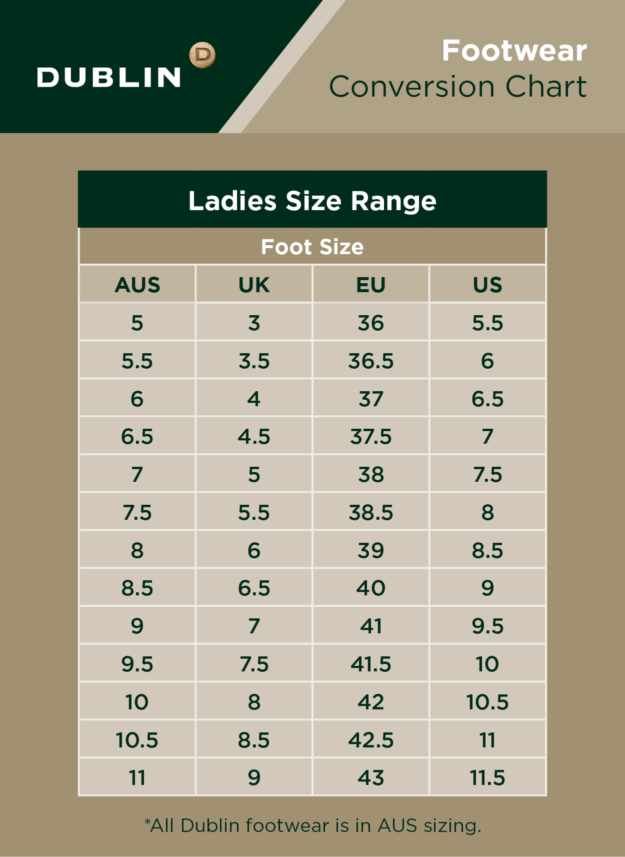 Dublin Footwear Conversion Chart_600x800_1.jpg | Dublin Clothing - Australia