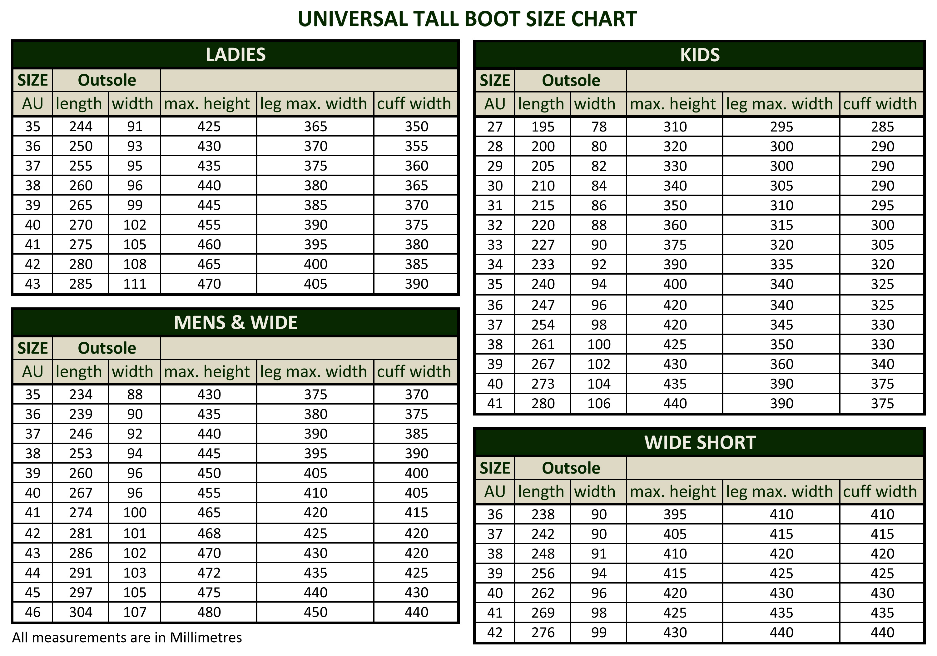 Australian Clothing Size Chart